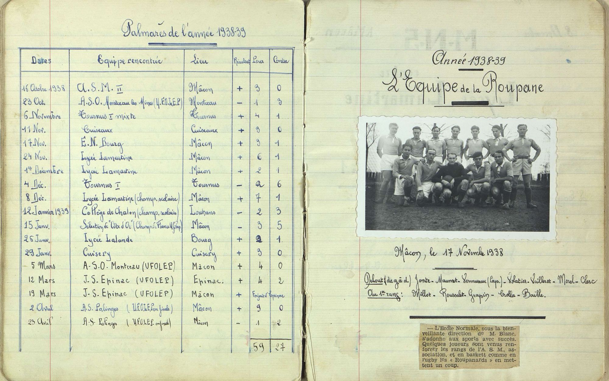Journal détaillé de matchs de foot (1 T 362, 1938-1939) Page 1/3
