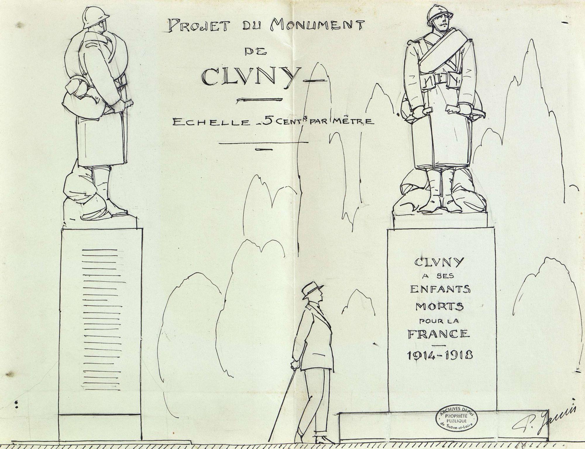 Le corps représenté