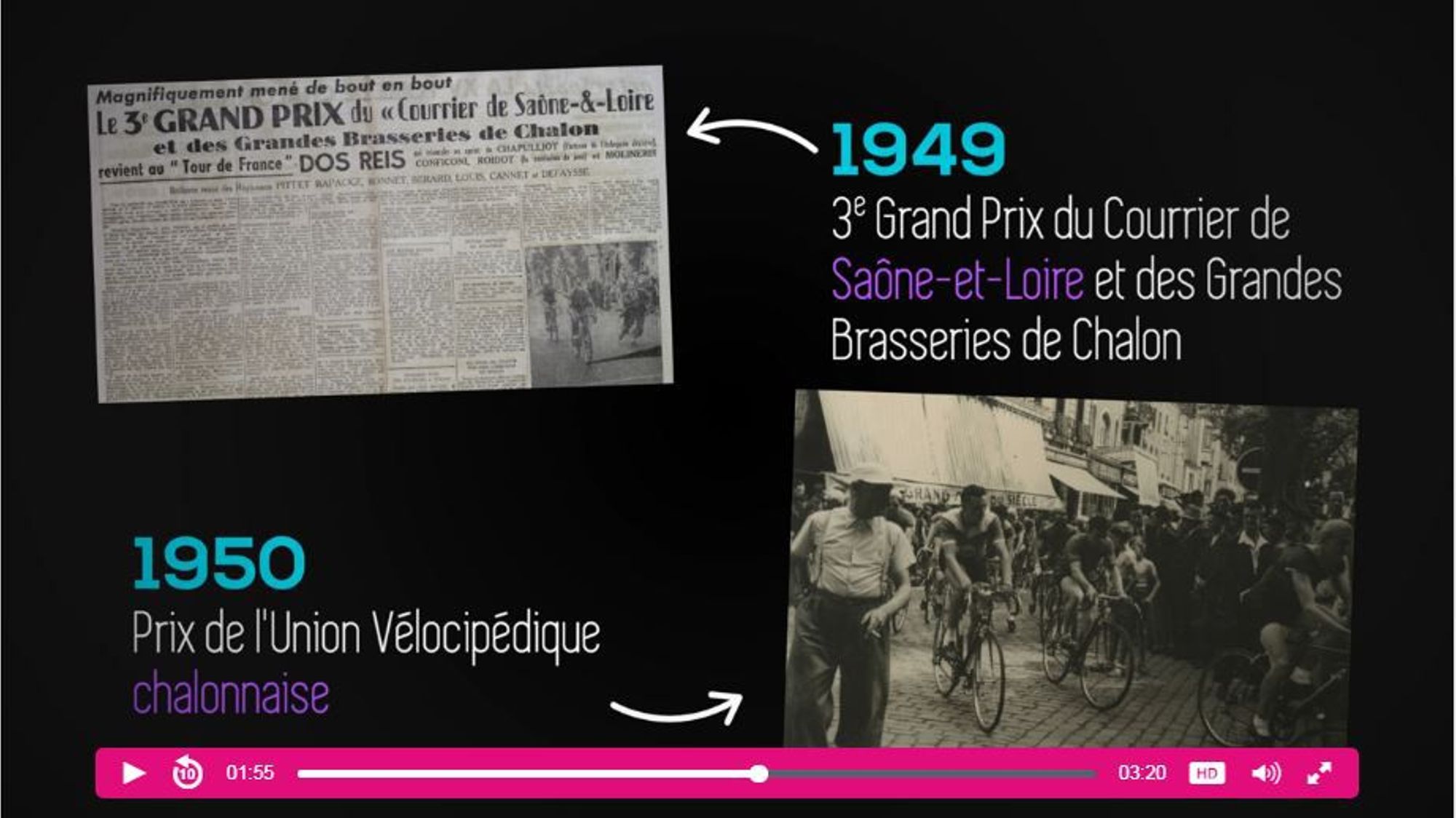 Clip AD71 Cyclisme en Saône-et-Loire