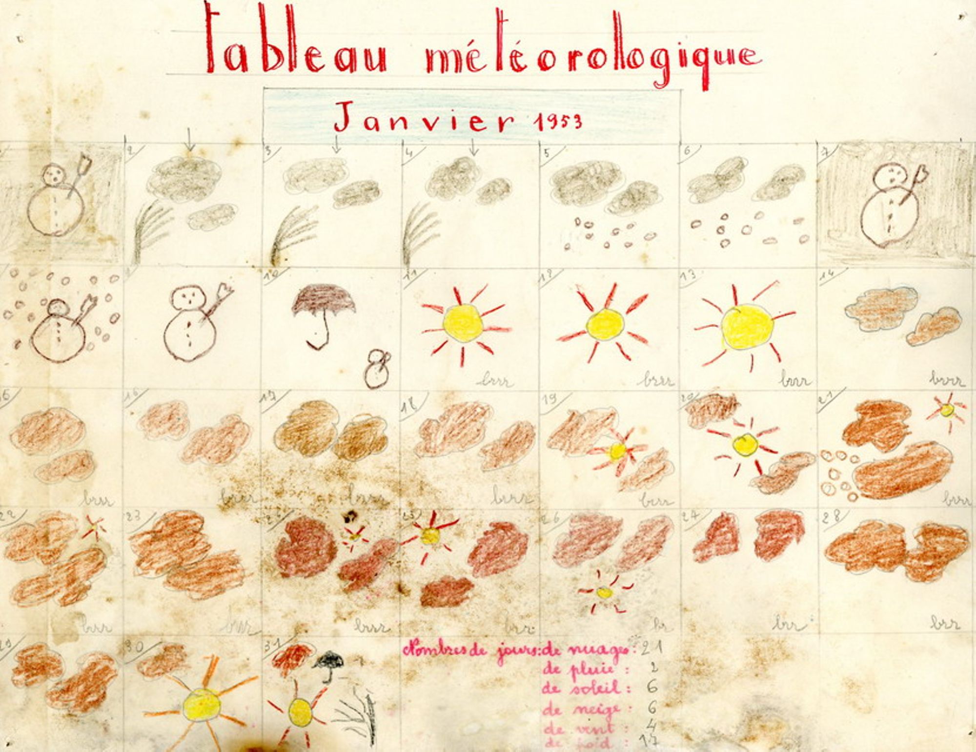 Tableau météorologique, école primaire de Genouilly (canton de Mont-Saint-Vincent), janvier 1953 (1257W280) 