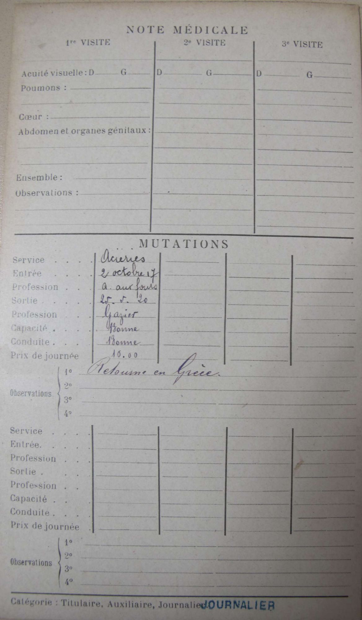 Fiche d'ouvrier, verso. Collection AFB